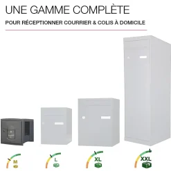 Boite aux lettres Soléa à encastrer 2 portes Gris anthracite REN 0206 MS^Renz Best