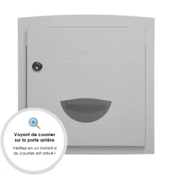 Boite aux lettres Soléa à encastrer 2 portes Blanc mat 9010M-Renz Discount