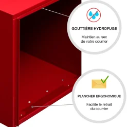 Boite aux lettres Soléa 2 portes rouge 3004 B-Renz Discount