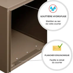 Boite aux lettres Soléa 1 porte Taupe RAL 7006 B^Renz Best