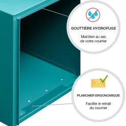 Boite aux lettres Soléa 2 portes turquoise 6033 B^Renz Hot