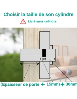 Boitier de verrou en applique CAPITAL à cylindre pour porte d'entrée, bronze -^Thirard New