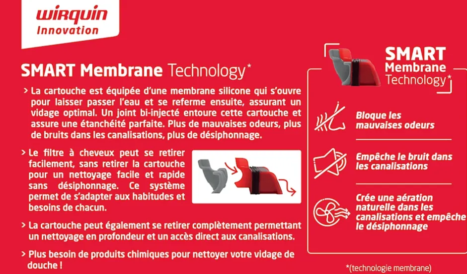 Bonde siphon diam. 90 mm extraplate Slim+ à évacuation horizontale pour receveur de douche sortie en 40 mm^Wirquin Online