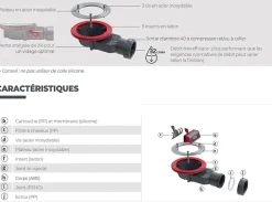 Bonde siphon diam. 90 mm extraplate Slim+ à évacuation horizontale pour receveur de douche sortie en 40 mm^Wirquin Online