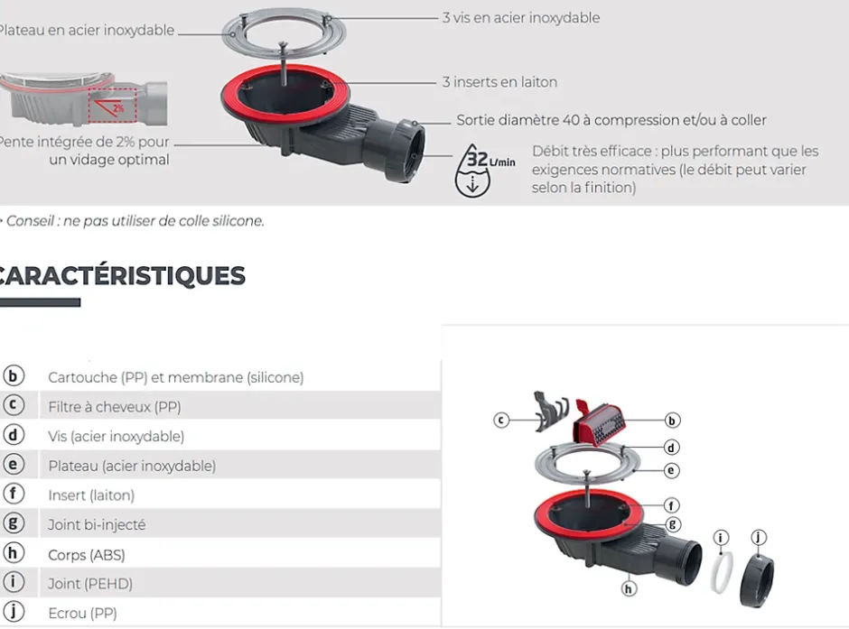 Bonde siphon diam. 90 mm extraplate Slim+ à évacuation horizontale pour receveur de douche sortie en 40 mm^Wirquin Online