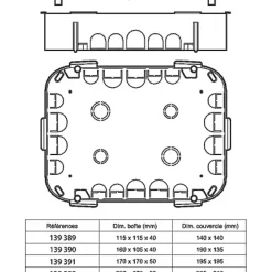Boîte blanche carrée - 115 mm - Couvercle à vis - Batibox --Legrand Outlet