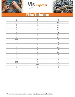 Bouchon Diamètre du corps 5 Diamètre de tête: 6.6 Longueur sous tête 5.5 nylon noir - 100 pièces-Vis Express Hot