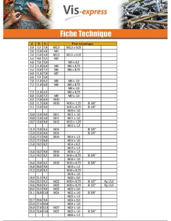 Bouchon Lisse 25X32 LG13 Nylon RAL1020 - 30 pièces-Vis Express Hot