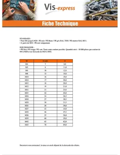 Cache Ecrou ou cache tête vis Tête hexagonale TH M24 nylon blanc Sur plat 36 - 1 pièce-Vis Express Discount