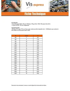 Cache Ecrou ou cache tête vis Tête hexagonale TH M22 nylon blanc Sur plat 32 - 10 pièces^Vis Express Sale