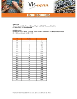Cache Ecrou ou cache tête vis Tête hexagonale TH M6 Nylon RAL7001 Sur plat 10 - 200 pièces^Vis Express Clearance