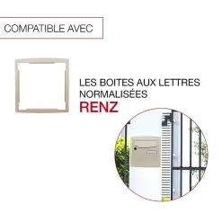 Cadre d'encastrement Ivoire brillant RAL 1015^Renz New