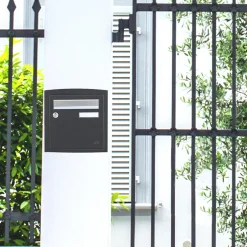 Cadre d'encastrement Noir Sablé RAL 2100 MS-Renz Discount