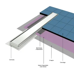 Caniveau de douche Italienne 2en1 CELO L.100 cm à encastrer réversible à carreler ou inox --Saniverre Best