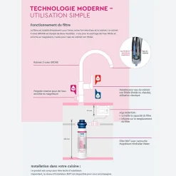 Cartouche Magnesium Mineralizer Water Mp200 - Cartouche De Remplacement Pour Aqa Drink Pure^BWT Hot
