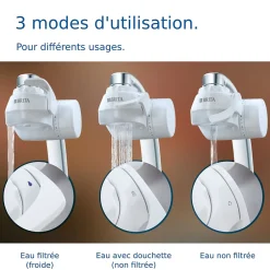 Cartouche pour système de filtration sur robinet ON TAP V-Brita New