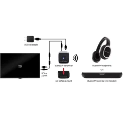 Casque TV émetteur bluetooth noir^Monster Hot