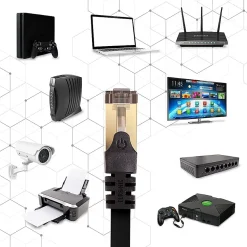 CAT8 BK 1m Câble Ethernet SFTP 2000MHz Transmission de données 40Gb Réseau LAN Internet Connecteurs en or RJ45^Duronic Sale