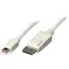 Câble Mini DisplayPort - DisplayPort 5 m^Lindy Online