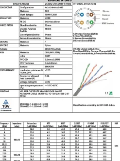 Câble réseau CAT5E UTP 305mt en Pull box. Certifié CPR^Velamp Discount