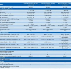 Chauffe-eau à ventouse ONDEA HYDROSMART BAS NOX - LC12-4 HFPN - Puissance 4,3 à 20,7 kW - Gaz Naturel - maxi 12 l/min^Elm Leblanc Discount