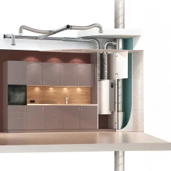 Chauffe-eau thermodynamique AQUACOSY EVOLUTION 185L Avec ventilateur - - 350202-Atlantic Best