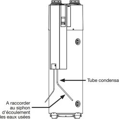 Chauffe-eau Thermodynamique T.Flow Hygro+-Aldes Online