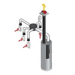 Chauffe-eau Thermodynamique T.Flow Hygro+-Aldes Online