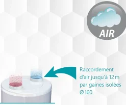 Chauffe-eau thermodynamyque EDEL - EDEL 270 Air D/2- SOL Chauffe-eau Thermodynamique 270L. Au Sol - Mono - Cuve inox^Auer Clearance