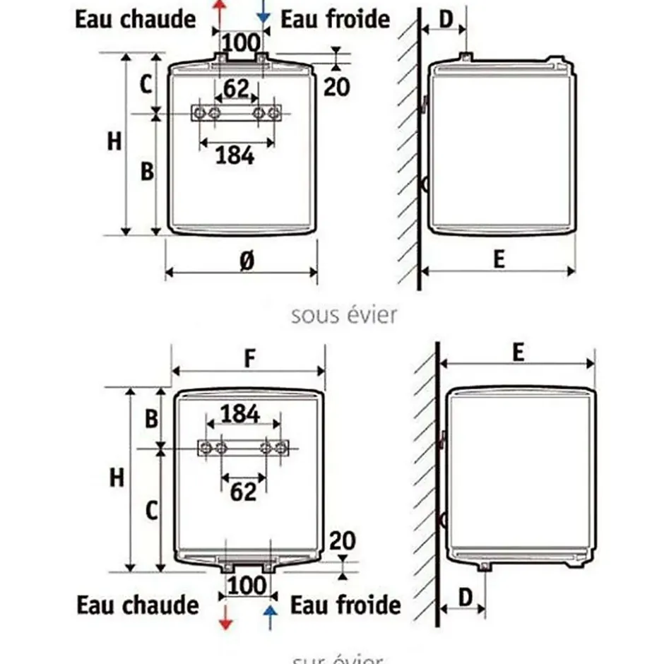 Chauffe-eau vertical 2000 W - Petite capacité - Fixation murale sous évier --Atlantic Online