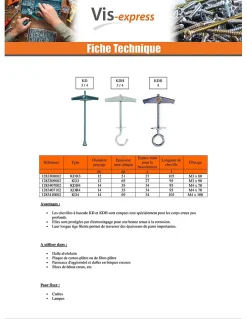 Cheville à bascule M4X70 Acier zingué KDH4 - 5 pièces^Fischer New