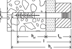 Cheville à frapper en nylon N-S tête fraisée 8x80 mm, 10 pièces-Fischer Outlet