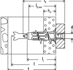 Cheville autoforeuse pour plaque de plâtre DuoBlade SF 6K^Fischer Best
