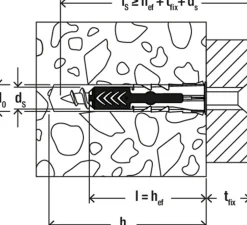 Cheville bi-matière avec vis DuoPower pour matériaux de construction 8x40 mm, 8 pièces-Fischer Hot