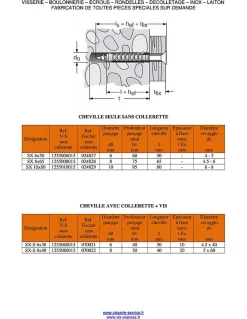 Cheville Nylon à collerette SX 6X50 - 100 pièces-Fischer Hot