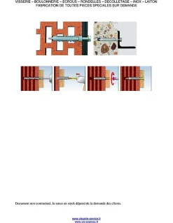 Cheville Nylon à collerette SX 6X50 - 100 pièces-Fischer Hot