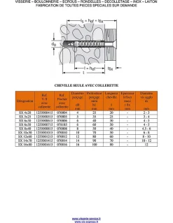 Cheville Nylon à collerette SX 6X50 - 100 pièces-Fischer Hot