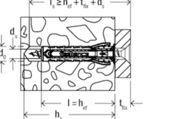 Cheville nylon pour matériaux pleins SX PLUS 8x40 mm, 20 pièces^Fischer New