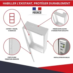 Coffret d'habillage 13 modules en acier blanc pour tableaux éléctriques - H 920 x L 340 x P 140 mm - Réf. RCH400-Atole New