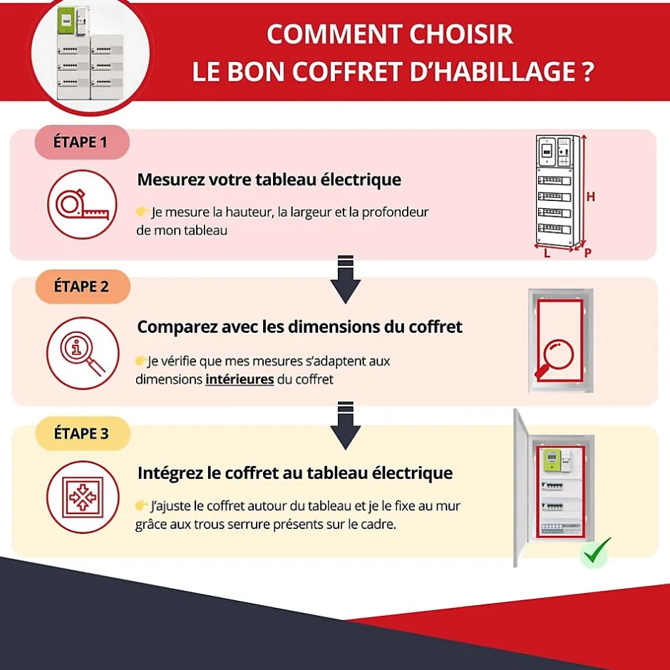 Coffret d'habillage en acier avec clé pour tableaux électriques double - H 54 x L 58,5 x P 16 cm - Réf. RCH2T216GSS^Atole Best