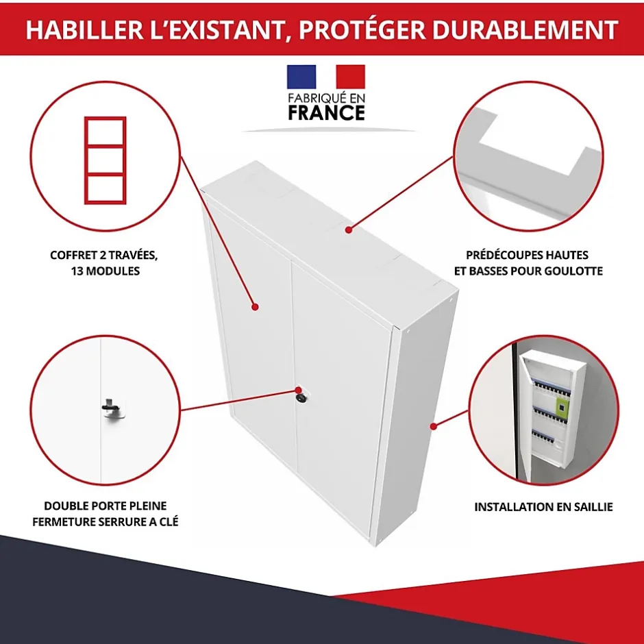 Coffret d'habillage en acier avec clé pour tableaux électriques double - H 54 x L 58,5 x P 16 cm - Réf. RCH2T216GSS^Atole Best