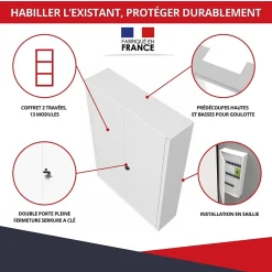 Coffret d'habillage en acier avec clé pour tableaux électriques double - H 54 x L 58,5 x P 16 cm - Réf. RCH2T116GSS-Atole Hot