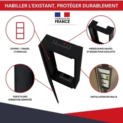 Coffret d'habillage 13 modules en acier noir pour tableaux éléctriques - H 1170 x L 340 x P 140 mm - Réf. RCH600NR-Atole Best