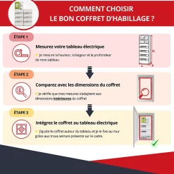 Coffret d'habillage 13 modules en acier blanc pour tableaux éléctriques - H 670 x L 340 x P 140 mm - Réf. RCH200-Atole New
