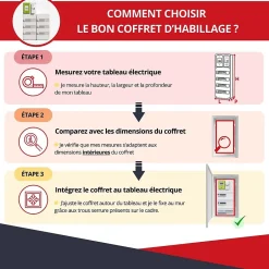 Coffret d'habillage 18 modules en acier blanc pour tableaux éléctriques - H 1170 x L 450 x P 140 mm - Réf. RCHM186^Atole Discount