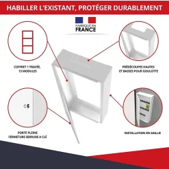 Coffret d'habillage 13 modules en acier blanc avec serrure à clef - H 920 x L 340 x P 140 mm - Réf. RCH400GSS^Atole Discount