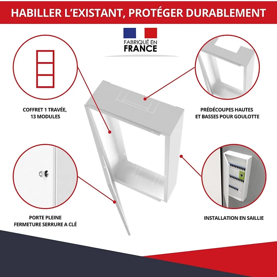 Coffret d'habillage 13 modules en acier blanc avec serrure à clef - H 670 x L 340 x P 140 mm - Réf. RCH200GSS-Atole Hot