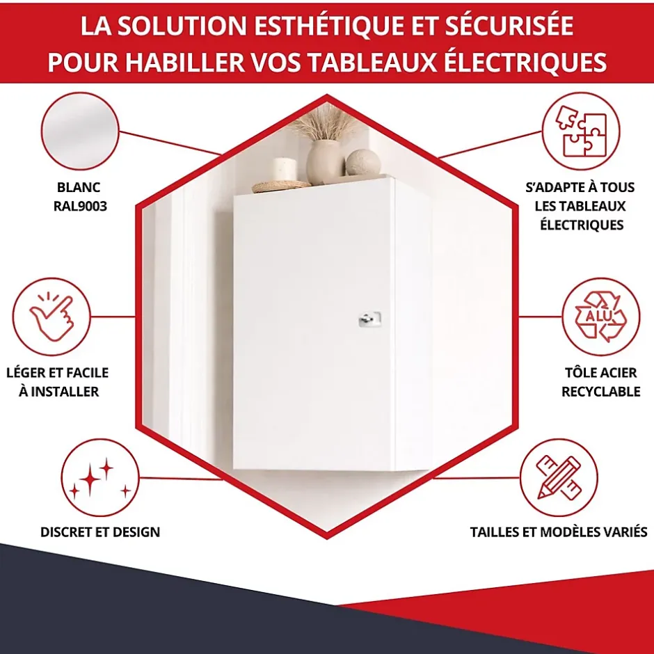 Coffret d'habillage 13 modules en acier blanc avec serrure à clef - H 1170 x L 340 x P 140 mm - Réf. RCH600GSS^Atole New