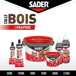 Colle à bois à prise rapide transparente après séchage biberon de 250 g^Sader Sale