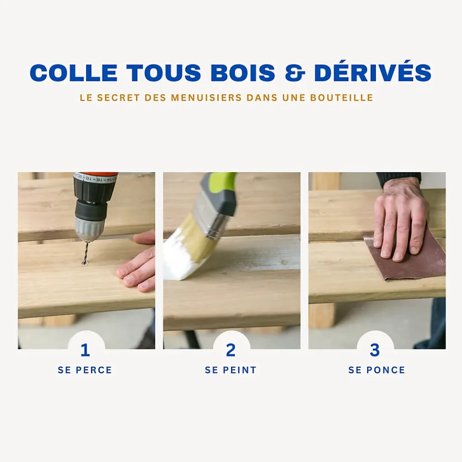 Colle à bois 290g collage renforcé^Cyanolit Online